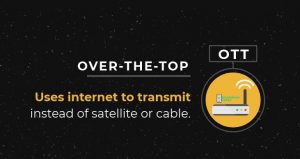 ứng dụng trên nền tảng OTT