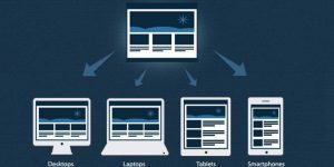 thiet-ke-giao-dien-reponsive